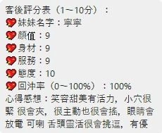 桃園定點茶-寧寧/160/47/23/C