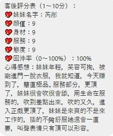 桃園定點茶-芮彤/161/47/25/D