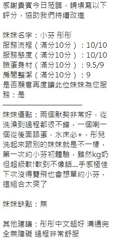 新竹定點茶-小芬/156/45/?/H