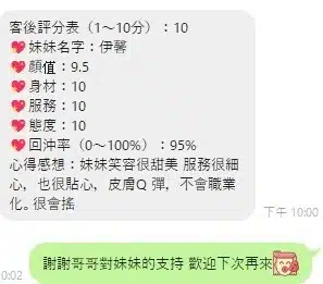 桃園定點茶-伊馨/165/49/20/F