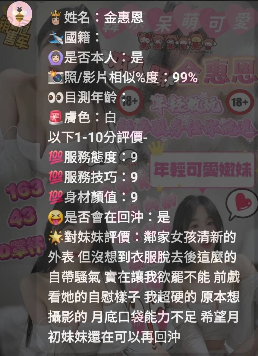 新竹定點茶-金惠恩/163/43/?/D