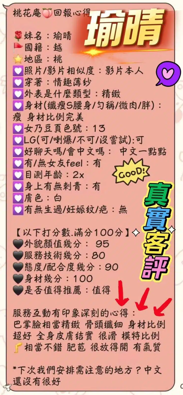 桃園定點茶-瑜晴/165/49/?/D